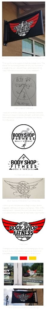 EkoSketch case-study sheet showing the Body Shop Fitness storefront sign, client's rough sketch, early logo concepts, final winged logo, and gym entrance graphics.